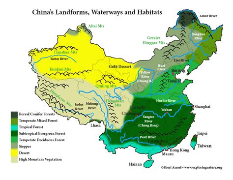 china biomes